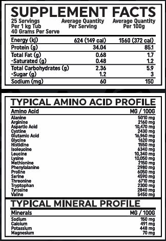 Whey Protein Isolate